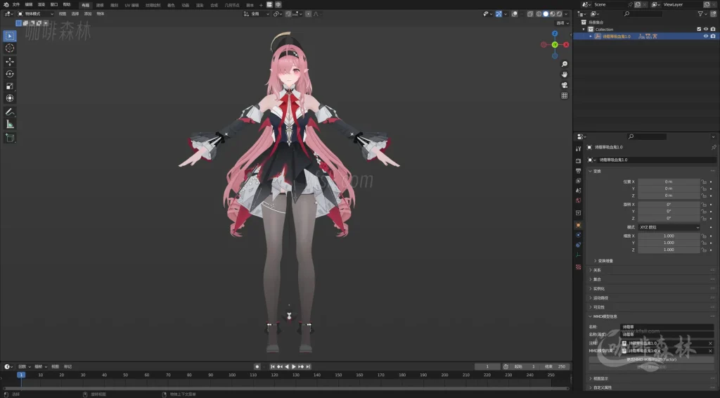 MMD&模型《深空之眼》全角色全服饰MMD整合下载｜丰富虚拟角色与多样化服饰20251229123435704 watermarked_SKZYMMD 4 1024x566.webp8